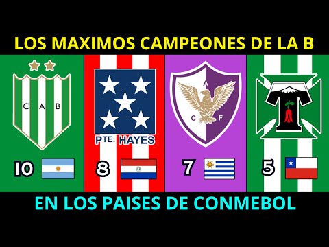 The MAXIMUM CHAMPIONS of the SECOND DIVISION in CONMEBOL