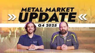 Metal Market Update: Steel & Aluminum Prices Heading Into 2026