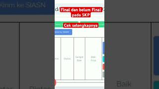 Download lagu Characteristics of Final and Non-Final SKP mp3
