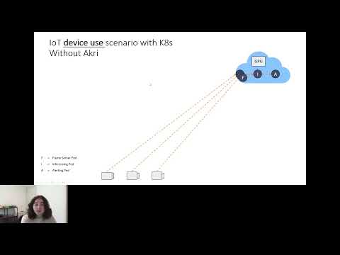 CNCF Live Webinar: Discovering and Managing IoT Devices from Kubernetes with Akri