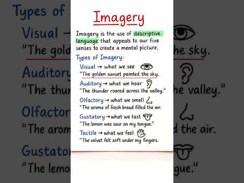 What is imagery? #literature #english #classicliterature #figureofspeech #englishlisteningpractice