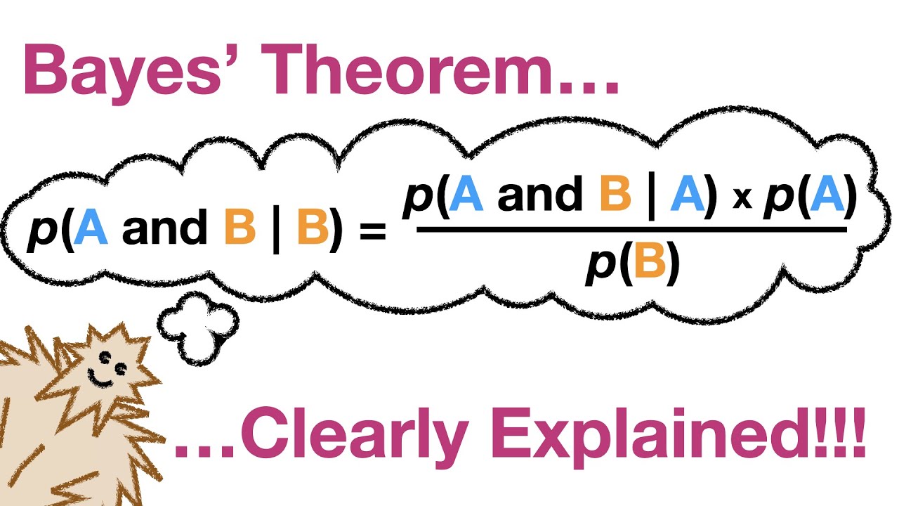 Bayes' Theorem: Explained Simply and Clearly!