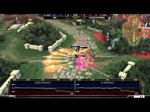 SWC EU Qualifiers Week 10 - IIIII vs Cloud 9 HyperX