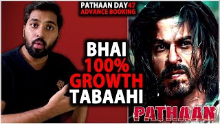 Pathaan Day 47 Final Advance Booking Collection | Pathaan Day 47 Box Office Collection India