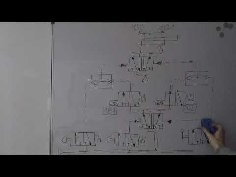 Pneumatik Schaltplan IHK Prüfung 2010 - schnell & einfach erklärt