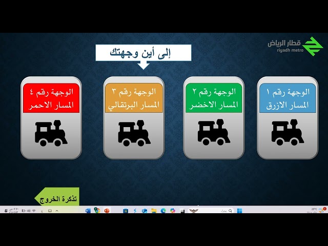 استراتجية مترو الرياض مع شريحه  تذكرة خروج
