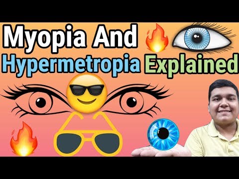 Myopia látásvizsgálati diagramok