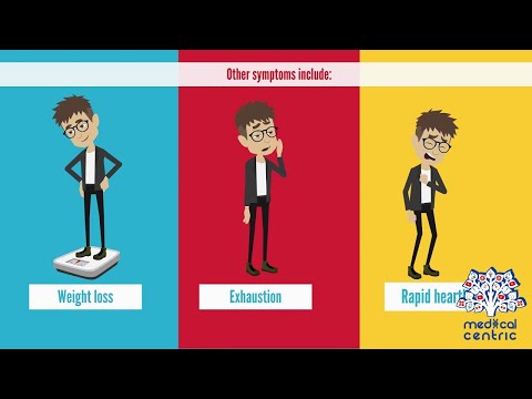 EMPHYSEMA, Causes, Signs and Symptoms, Diagnosis and Treatment.