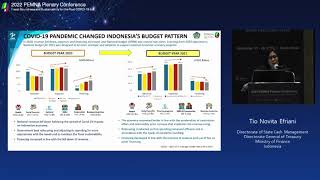 [Plenary] Agile Treasuries for Crisis Management: Indonesia 이미지