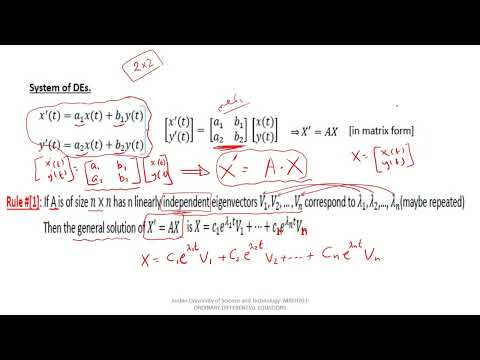 MATH 203, LECTURE 27 System of Linear Differential Equations 2