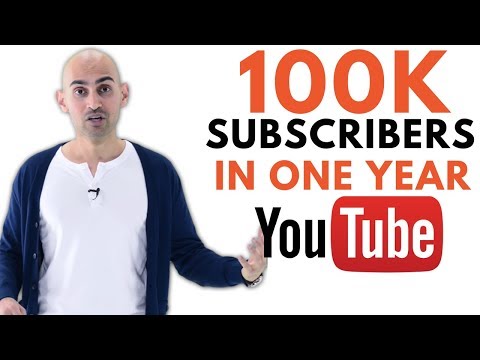How I Got 100,000 Subscribers in Less Than a Year