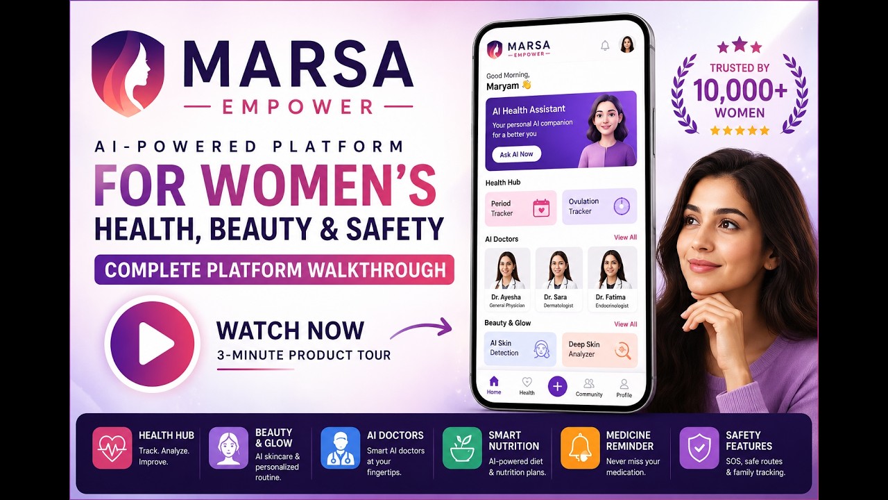 How MARSA Empower Works — Product Tour