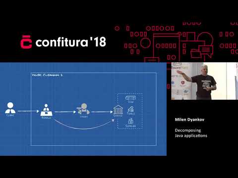 2018 - Milen Dyankov - Decomposing Java applications