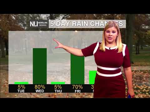NewsLink Indiana Weather Novemeber 13, 2017 - Kalie Pluchel