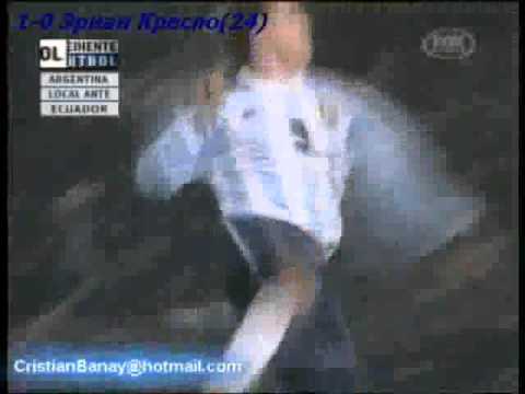 QWC 2002 Argentina vs. Ecuador 2-0 (19.07.2000)