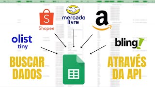 Bancos de planilhas para buscar qualquer dado na API do Mercado Livre, Shopee, Amazon, Tiny e Bling