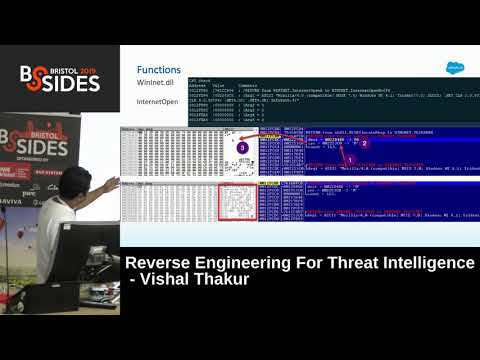 Reverse Engineering For Threat Intelligence - Vishal Thakur