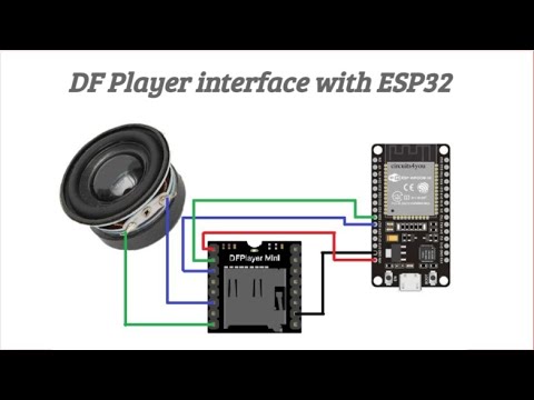 DFPlayer Mini Interface with ESP32: Audio Playback Tutorial | Add voice to ESP32