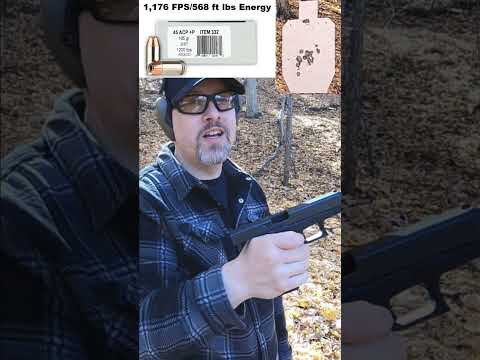 Underwood Ammo : Gimmick or Great?