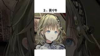 絵がプロ級に上手すぎるぶいすぽまとめ３選【切り抜き/ぶいすぽっ！/Vtuber/雑学】