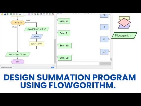 Design Summation Program Using Flowgorithm