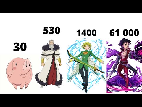 LE NIVEAU DE PUISSANCE DE TOUS LES PERSONNAGES DE SEVEN DEADLY SINS