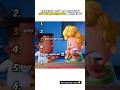 Ranking Captain Underpants Moments