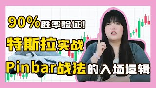 90% 胜率验证！以特斯拉为例，拆解 Pinbar 战法在美股中的入场逻辑