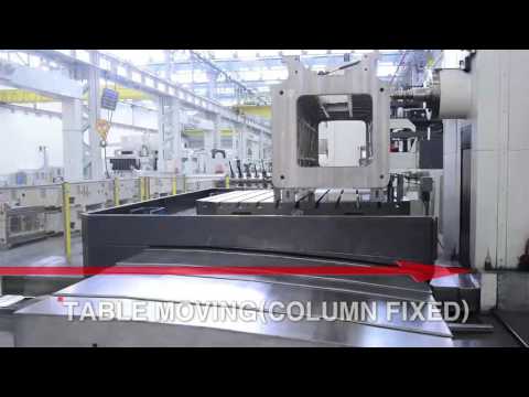 HYUNDAI WIA CNC MACHINE TOOLS KBN135 Horizontal Boring Mills | Hillary Machinery Texas & Oklahoma (2)