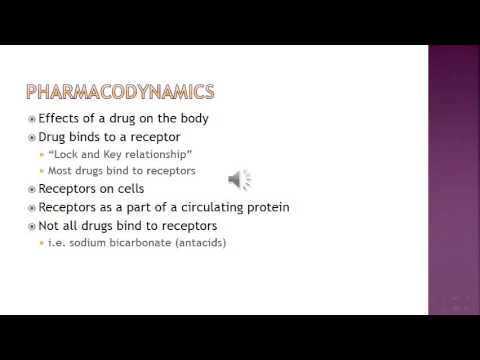 Pharmcodynamics & Pharmacokinetics 1