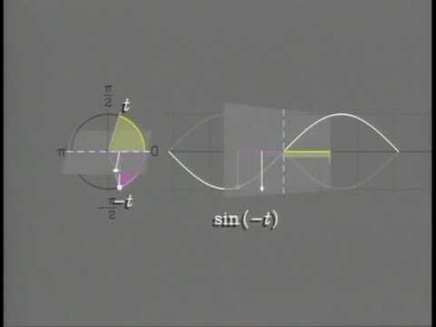 Episode 4: Sines And Cosines Part I - Project MATHEMATICS!
