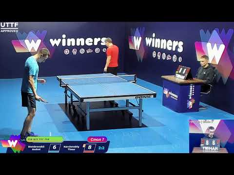 Dombrovskii Andrei - Karchevskiy Timur. WINners. CUP Table Tennis 7 10.01.2021 18:15