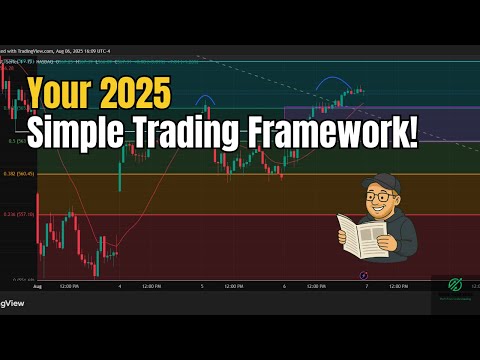 A Clear Trading Plan for 2025 — Use This Before Every Trade