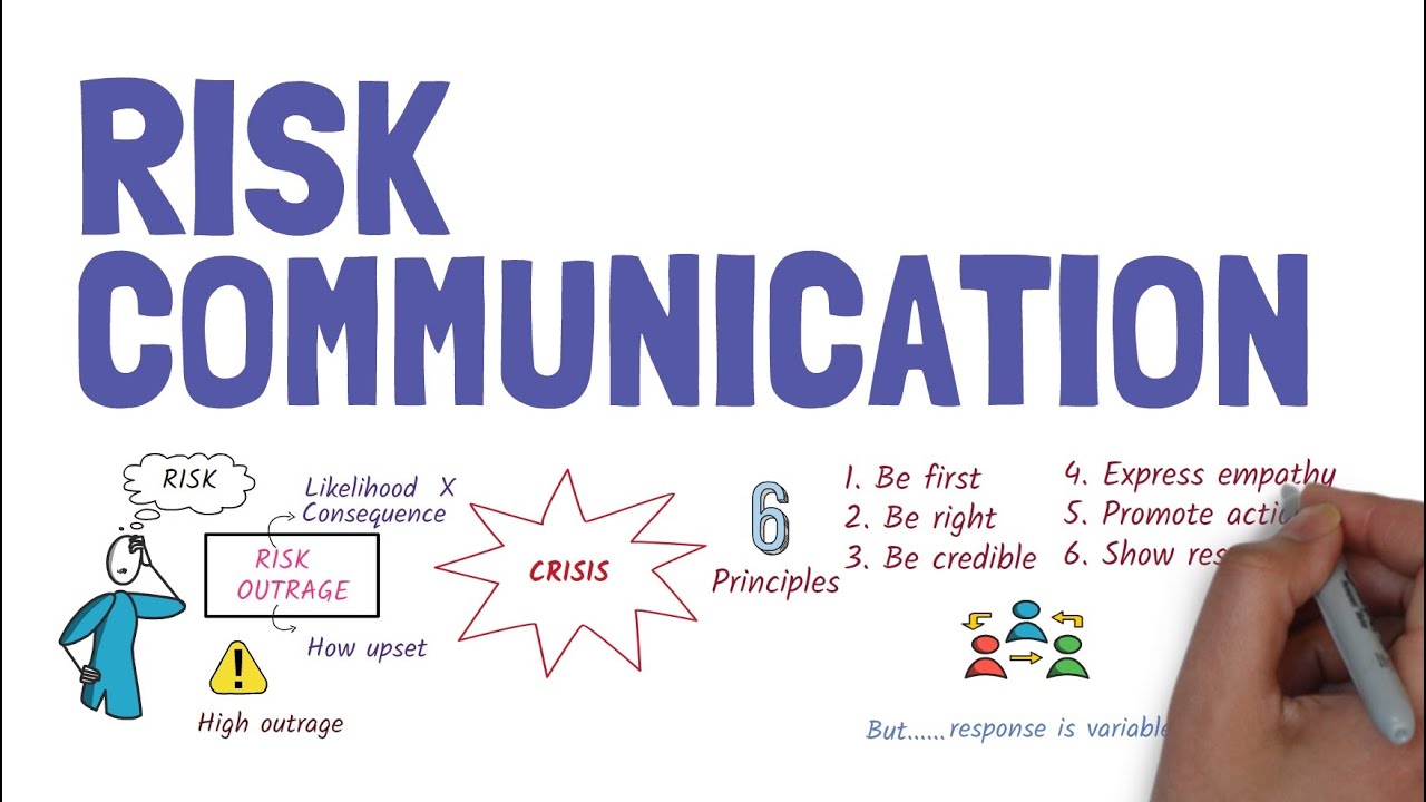 Risk communication basics - Why facts alone don’t change behaviour