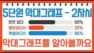 [수학중계] 4학년_수학_5단원 막대그래프 ㅣ 2차시_막대그래프를 알아볼까요 ㅣ 교과서 110~111쪽
