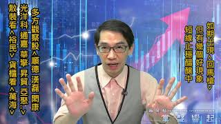 【掌聲響起】#賴昇楷 1006 - 果然出現「回馬槍」，但有幾個好現象；姿態強個股《順德、漢磊、閎康、光洋科、華擎…》；散裝看《裕民》，貨櫃看《萬海》 (圖)