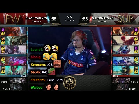 FW vs SUP Game 3 | 2017 MSI Play-In Round 2 | Twitch VOD with Chat