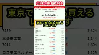 日本株 #株初心者 #株式投資 #投資の勉強 #資産運用 #お金の勉強 #資産形成 #配当金活 #長期投資 #日本株投資 #youtubeshorts #投資