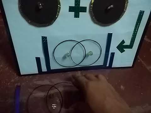 hydrogen ⚛️ atom .@s.k teaching aids and ideas