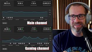 Being a YouTuber is a rollercoaster and here is why