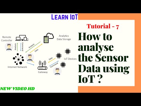 Tutorial 1 Getting started with NodeMCU ESP8266 Wi Fi Module Learn IoT