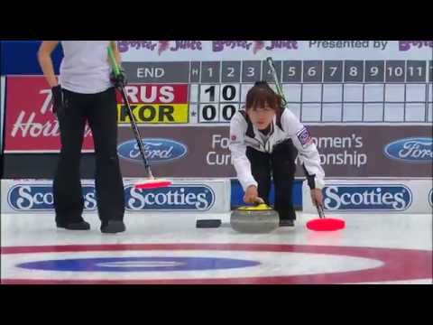 CURLING: RUS-KOR World Women's Chp 2014 PO Bronze - HIGHLIGHTS