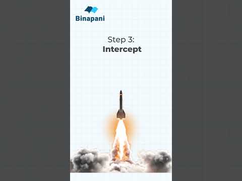 The Physics Behind Missile Defence Systems | #shorts