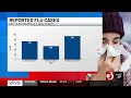 New York Sees State S Highest Number Of Flu Cases In Single Week