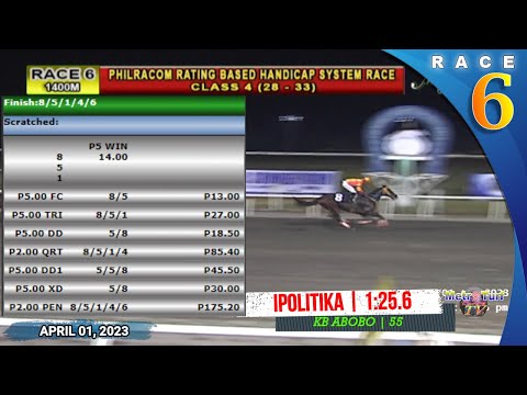 2023 Apr 01 | R06 - IPOLITIKA(1:25.6)