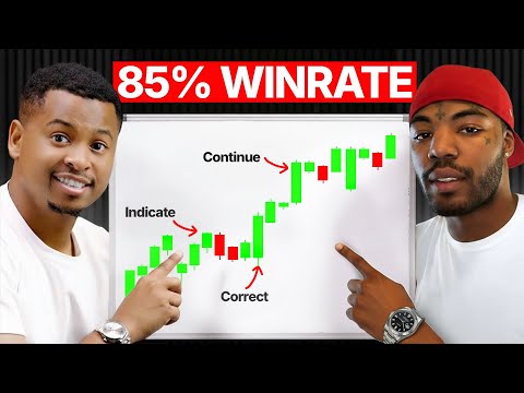 STEAL THIS STRATEGY & TRADE GOLD LIKE A PRO! ICC BY TRADESBYSCI 