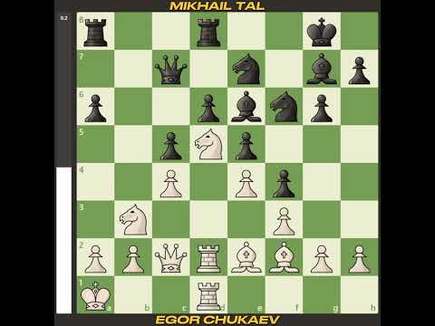 Mikhail Tal vs Egor Chukaev | Tal shows his mastery in Kings Indian Defense