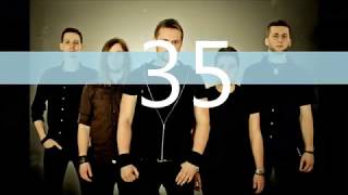 Christian Power Metal Top 50 Radio Broadcast Part 2/4