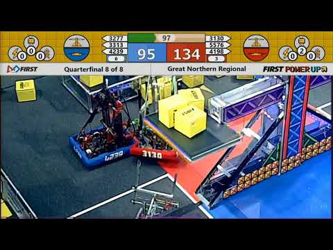 QF4-2 - Great Northern Regional 2018