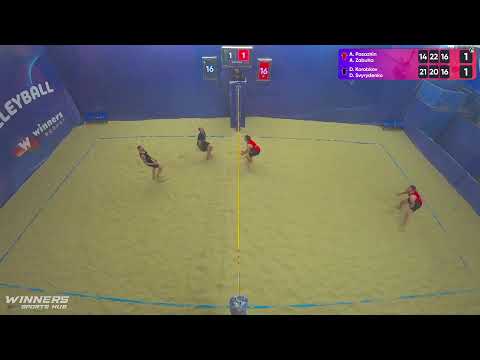 15:10 A. Pasazhin / A. Zabuha - D. Korobkov / D. Svyrydenko 02.05.2023 | Winners Beach Volleyball